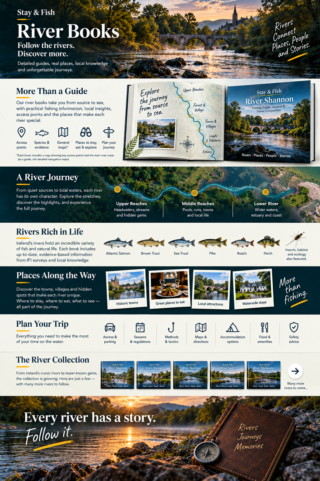 River Books — a preview of the Stay & Fish collection exploring Ireland’s rivers, fishing information and local travel experiences.